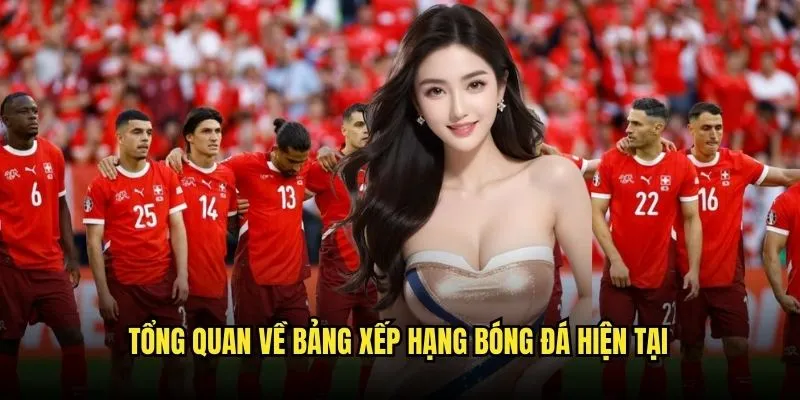 Bảng xếp hạng 1 Tổng Quan Về Bảng Xếp Hạng Bóng Đá Hiện Tại